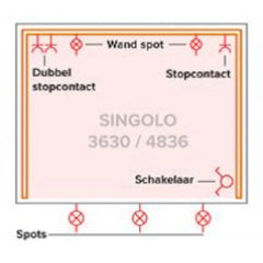 Kit électricité pour auvent Singolo 3630+4836 - Telluria Ma boutique