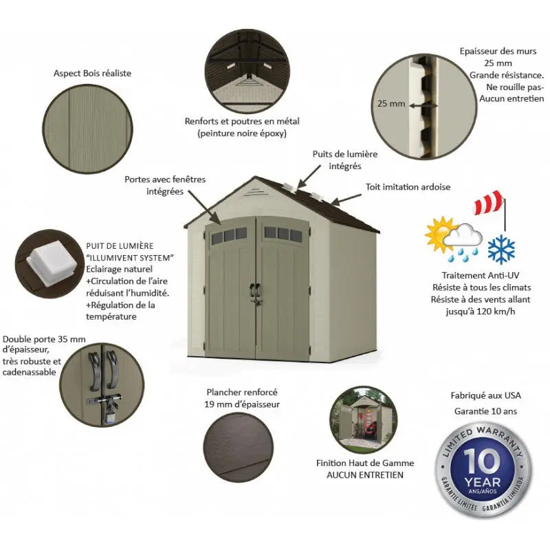 Abri de jardin polyéthylène 25mm 4,84m² StorePlus + plancher SUNCAST Ma boutique