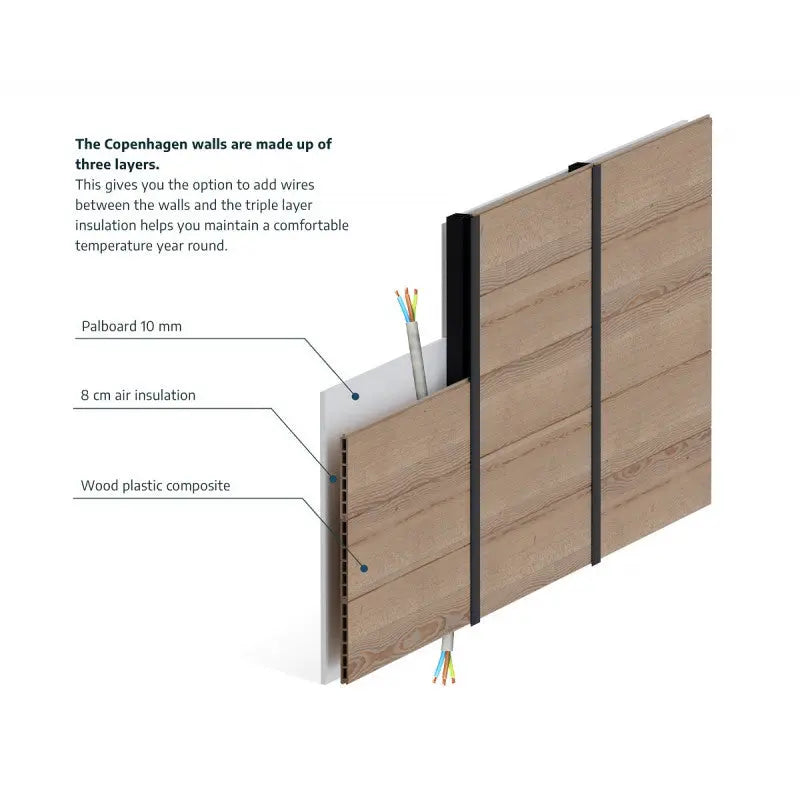 Studio de jardin en aluminium et bois composite 10,1m² - isolation triple paroi Copenhagen – Canopia by Palram Ma boutique